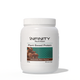 Plant Based Protein (Chocolate Malt)