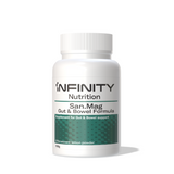SAN.MAG Gut & Bowel Formula 150g (Compounded)