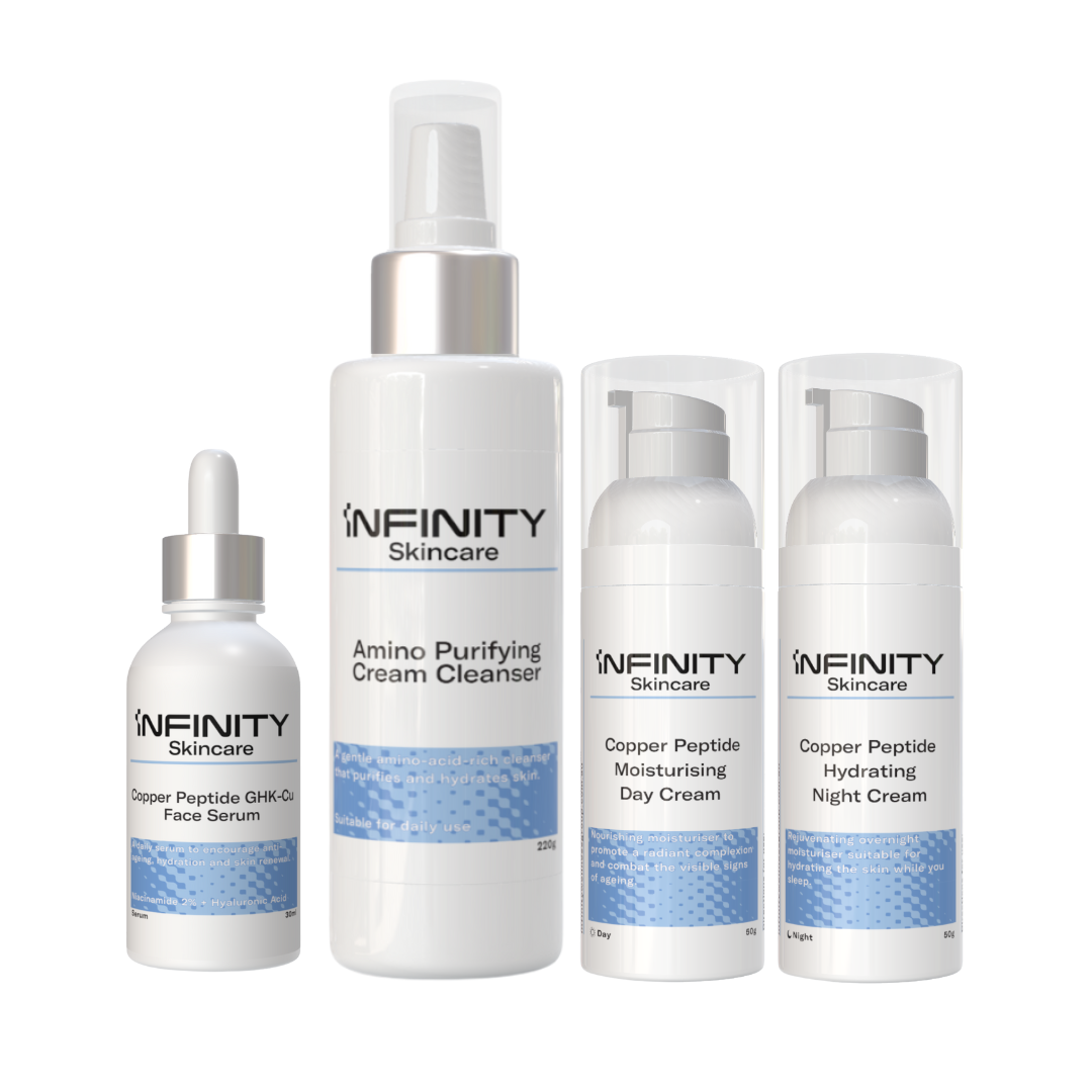 Skin Renewal (Bundle) IWG Skin Renewal (Bundle) IWG