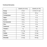 Infinity Whey Protein Isolate 1kg (Compounded)