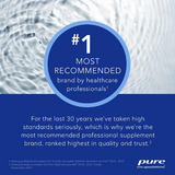 Pure Encapsulations Magnesium (Citrate)