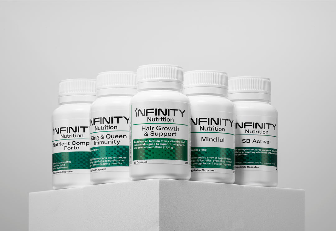 Infinity Nutrition – IWG