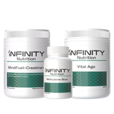 Brain Optimising Bundle