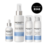 Skin Renewal (Bundle)